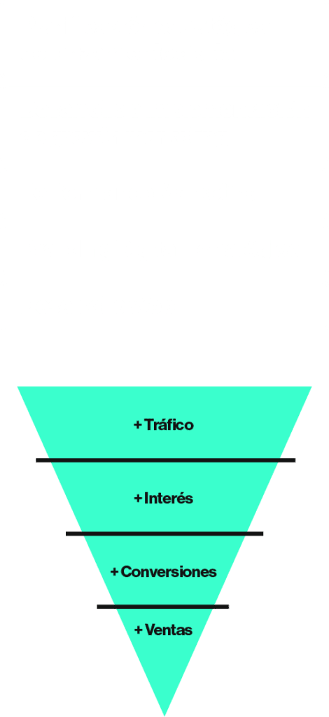 Servicios Nuevos Cel Agencia consultora de marketing digital